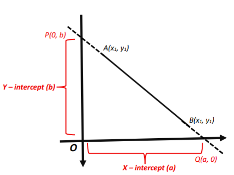 EQ Solver Screenshot